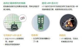 机器制造行业节能增效解决方案