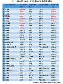 康方生物：上半年实现净利润24.9亿元