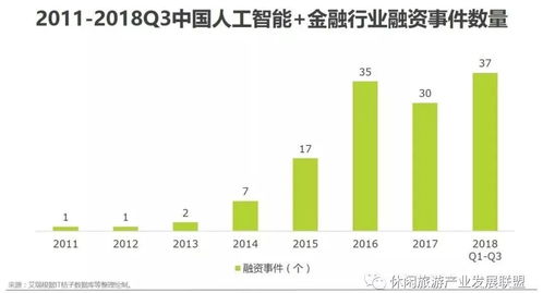 公司收购新兴运动科技企业，加速技术布局