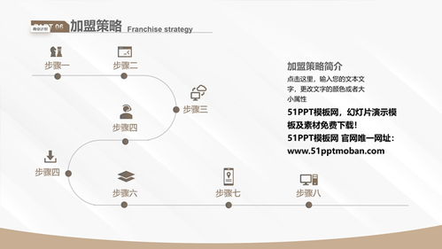 儿童玩具项目金色商业计划书ppt模板