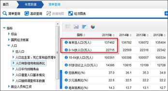 360指数为什么比百度指数还高