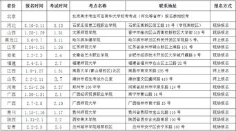 南华大学排名 最新2021（历届）全国排名第248位