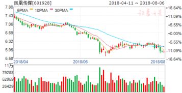 IDC数据中心和数据中心机房有什么区别?