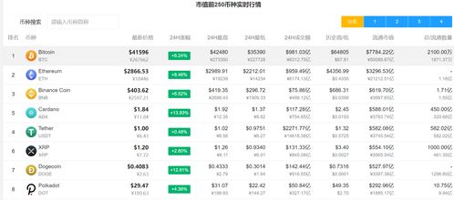 比特币 美国 财政部,比特币在美国财政部的地位