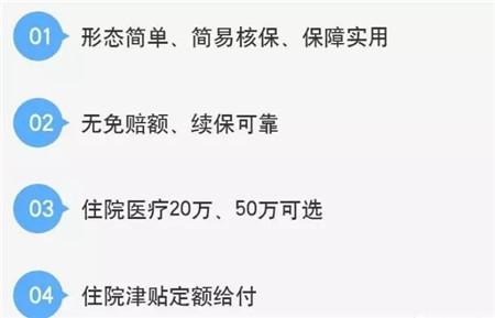 中国太平保险百万医疗保险,如何购买太平的百万医疗险?