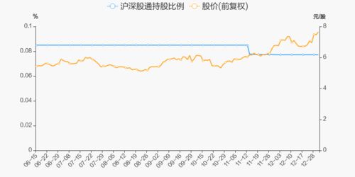 贵州益佰制药公司，上市了吗额？