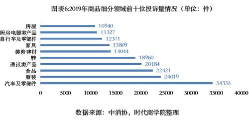 申万宏源 三重维度分析电商巨头们的618之战 