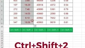 EXCEL里面劳动合同到期提醒，工程合同到期提醒文案图片