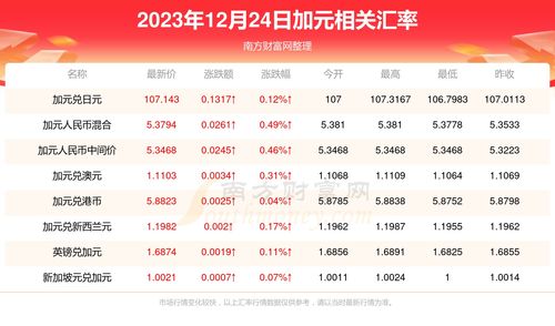 CCN是什么币,CCN节点2023年有吗