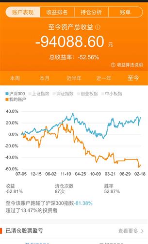 请问各位高手指点一下现在买哪只股票好一点