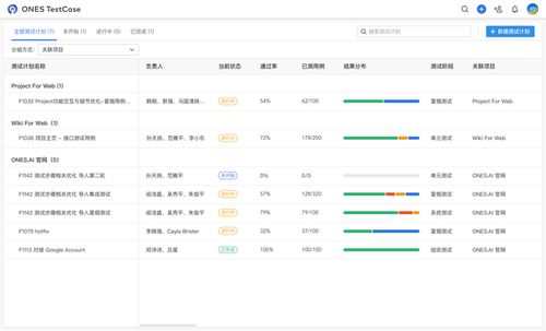 PHP工作模式：提升你的网站性能和效率！