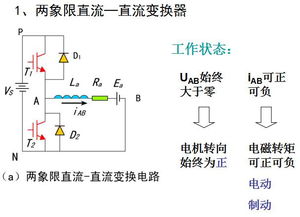 不学吃亏 最全面解剖各种开关电源电路及工作原理 