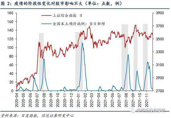 您认为会计的稳健性特征对于股票投资者而言意味着什么?