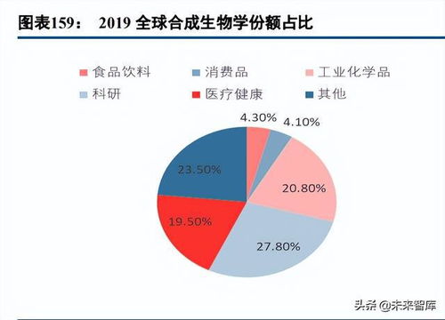 提升研究基础查重效率的策略