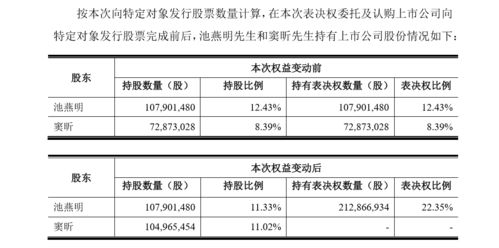 股票委托需要另付费用吗