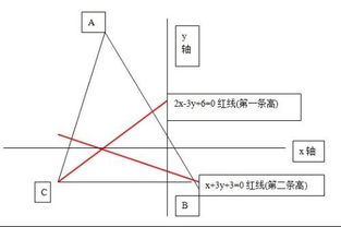 非直角三角形图片大全 搜狗图片搜索