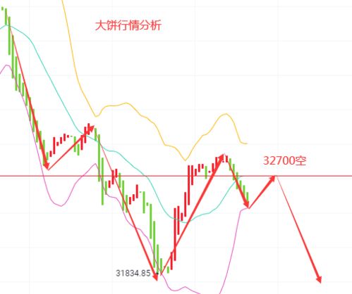  cake币价格,背景介绍 元宇宙