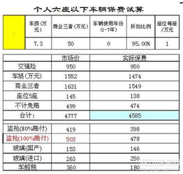 交强险费率,交强险费率是什么意思-第3张图片