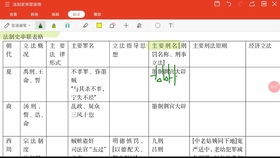 2021法硕考研 法理精讲马峰 非法学 法学 法硕专业课 法硕视频课