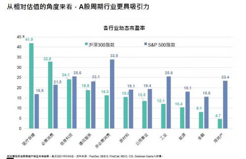 本周主力资金买入股票,聪明资金下周投资主线