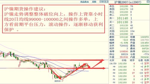 cspr币价格走势预测,Cspr币5美元入的还有机会反弹吗?