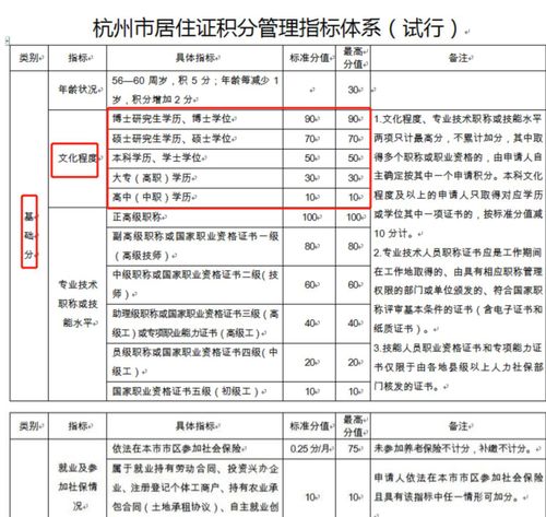 上哪个大学对未来的发展到底有什么用