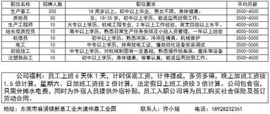 东莞玖龙纸业有限公司市值多少