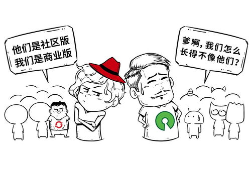 你在搞云计算,居然还不懂OpenShift