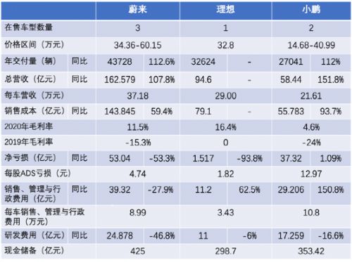  slp币交易平台是什么级别,国内知名虚拟币交易平台有哪些？ 区块链