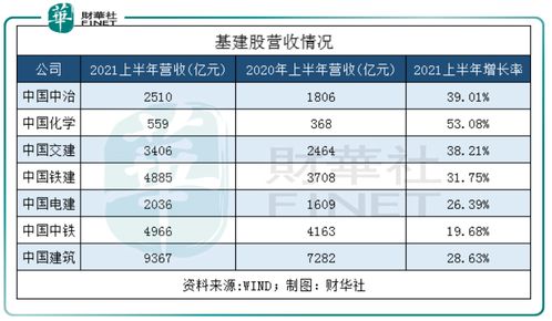 我想玩玩股票，现在已经有华泰证券公司的户头了，还需要什么？交易时怎么收费？谢谢大家