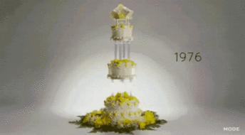 烘焙视野 100年前的婚礼蛋糕长什么样 你绝对想不到 