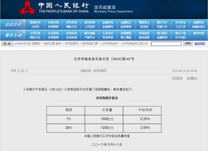 1300亿逆回购到期预视着什么意思