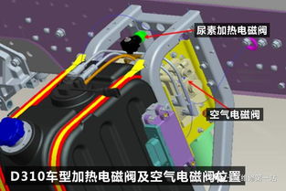 卡车烧尿素很头疼,但是车辆后处理故障不烧尿素更难解决 