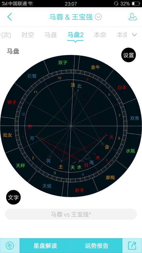 排了一个王宝强和马蓉的马盘,遇见对你摩羯就撤了吧 