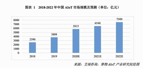 捷荣技术发布：上半年华为业务仅占不到4%