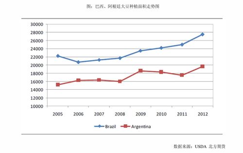 更换表单请示范文;此卡状态异常怎么在网上解决？