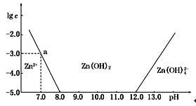 化学电子、离子 的 物质的量怎么算啊？