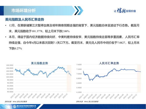 alt币没在一级市场吗,ALT的现状