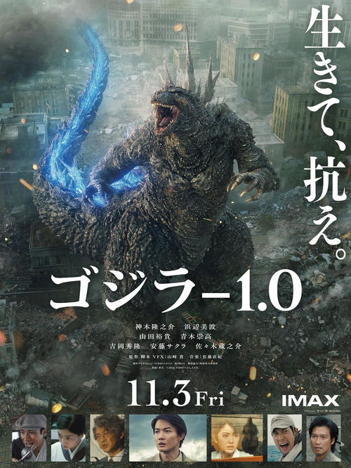 godzilla minus one subtitle file,Godzilla Minus One: A Detailed Dive into the Subtitle File