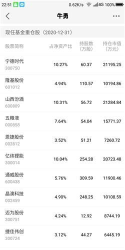 哪能查到基金的最新持仓情况