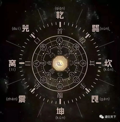 与玄学命中有缘的八字