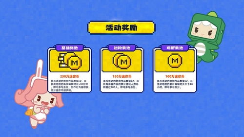 名创mini币,MINISO名创优品加盟赚不赚钱