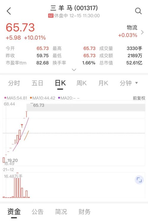 泰的名字怎么起好