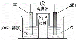 在水泥厂和冶金厂中常用高压电对气溶胶作用来除去烟尘.以减少对空气的污染.这种做法所应用的原理是 A. 布朗运动 B. 丁达尔效应 C. 电泳 D. 渗析 题目和参考答案 