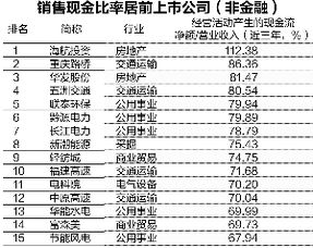 为什么有的上市公司的经营现金流净额很低，净利润却很高呢?