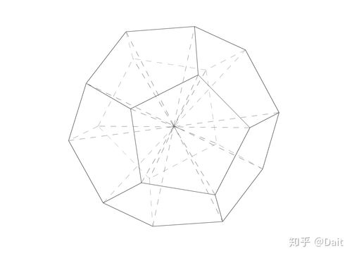 正十二面体体积推导补 信息图文欣赏 信息村 K0w0m Com