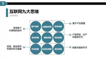 互联网的作用,互联网有什么作用呢？