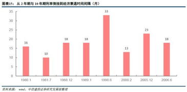 某公司希望第五年末有100万资金用于技术改造，复利率为8%。计算每年末公司应等额存入多少钱？