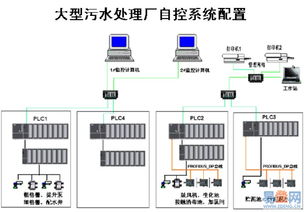 无锡网链生产厂 无锡网链生产厂 币圈生态