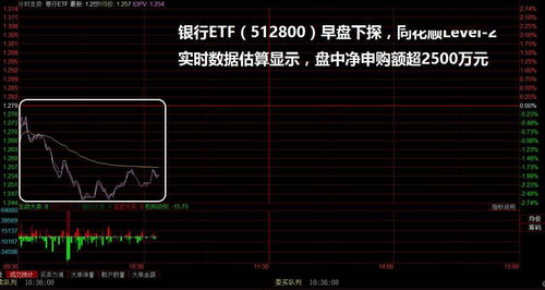 宁波银行股票7月15日为什么跌23